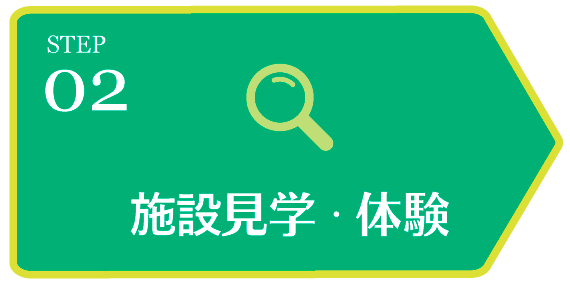 岡山市の就労継続支援B型事業所エール万富の見学、体験